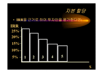 [재무관리] 현금흐름과 자본예산-19