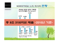 [소비자행동론] NORDSTROM 노드스트롬 고객만족 서비스-8