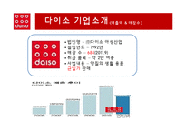 [소비자행동론] 다이소 경영전략-3