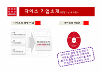 [소비자행동론] 다이소 경영전략-4