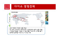 [소비자행동론] 다이소 경영전략-5
