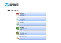 [인사관리] 유한킴벌리 인사관리 사례 연구-4