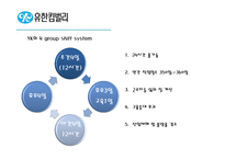 [인사관리] 유한킴벌리 인사관리 사례 연구-8