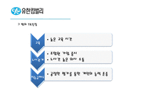 [인사관리] 유한킴벌리 인사관리 사례 연구-9