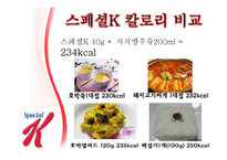 [마케팅] 스페셜 K 마케팅 성공 전략-16
