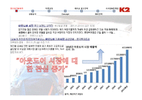 [광고론] 아웃도어 브랜드 K2의 광고 전략-3