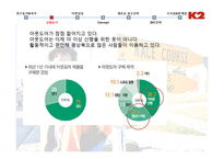 [광고론] 아웃도어 브랜드 K2의 광고 전략-17