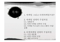 [광고론] 마케팅 전략-IMC 광고전략-2