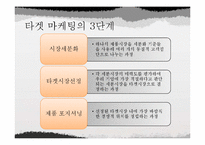 [광고론] 마케팅 전략-IMC 광고전략-6