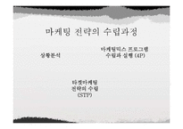 [광고론] 마케팅 전략-IMC 광고전략-7