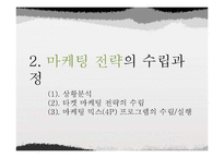 [광고론] 마케팅 전략-IMC 광고전략-8