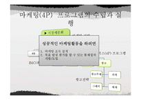 [광고론] 마케팅 전략-IMC 광고전략-11