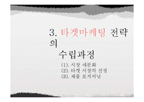 [광고론] 마케팅 전략-IMC 광고전략-12