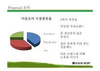 [소비자학] 코오롱 스포츠의 문제점과 해결방안-3