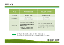[소비자학] 코오롱 스포츠의 문제점과 해결방안-7