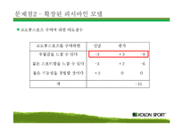 [소비자학] 코오롱 스포츠의 문제점과 해결방안-10