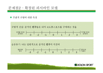 [소비자학] 코오롱 스포츠의 문제점과 해결방안-11