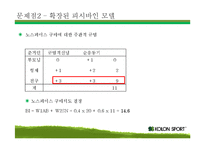 [소비자학] 코오롱 스포츠의 문제점과 해결방안-16