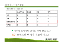 [소비자학] 코오롱 스포츠의 문제점과 해결방안-19