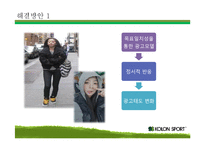 [소비자학] 코오롱 스포츠의 문제점과 해결방안-20