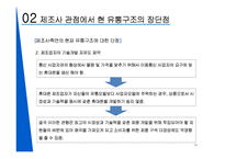 [유통학] 팬택의 유통 전략-14