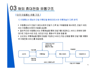 [유통학] 팬택의 유통 전략-16