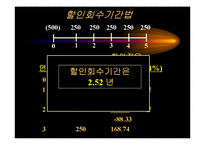 [재무관리] 자본예산의 평가기법-18