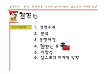 [마케팅] 꼬꼬면의 경쟁우위 마케팅 전략-2
