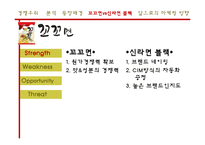 [마케팅] 꼬꼬면의 경쟁우위 마케팅 전략-9