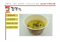 [마케팅] 꼬꼬면의 경쟁우위 마케팅 전략-13