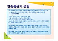 [무역학] 수출, 수입, 반송 통관-17