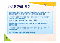[무역학] 수출, 수입, 반송 통관-18
