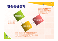 [무역학] 수출, 수입, 반송 통관-19