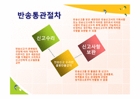 [무역학] 수출, 수입, 반송 통관-20