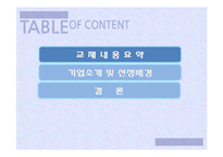 [경영학] 리더십과 삼성물산-2