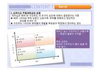 [경영학] 리더십과 삼성물산-8