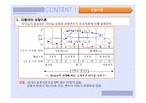 [경영학] 리더십과 삼성물산-12