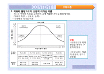 [경영학] 리더십과 삼성물산-13