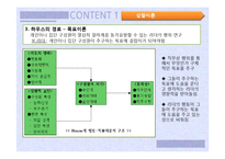 [경영학] 리더십과 삼성물산-14