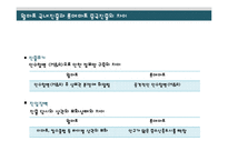 [경영학] 월마트 한국진출 실패와 롯데마트 중국진출 성공-13