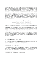 [심리학] 사이버 스페이스와 정체성-9