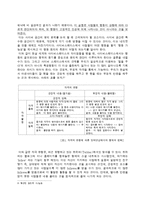 [심리학] 사이버 스페이스와 정체성-18
