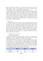 [평생교육] 재취업 프로그램 분석-5
