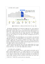 [평생교육] 재취업 프로그램 분석-7