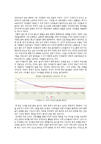 [사회학] 골목길과 도시 문화-10