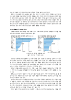 [사회학] 골목길과 도시 문화-11