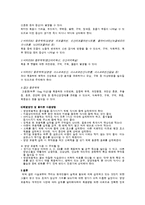 영양보충제의 사용실태 및 문제점-6