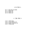 서양의 리더십과 팔로워십, 사회복지-4