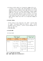 서양의 리더십과 팔로워십, 사회복지-6