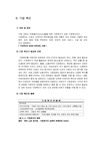 서양의 리더십과 팔로워십, 사회복지-18